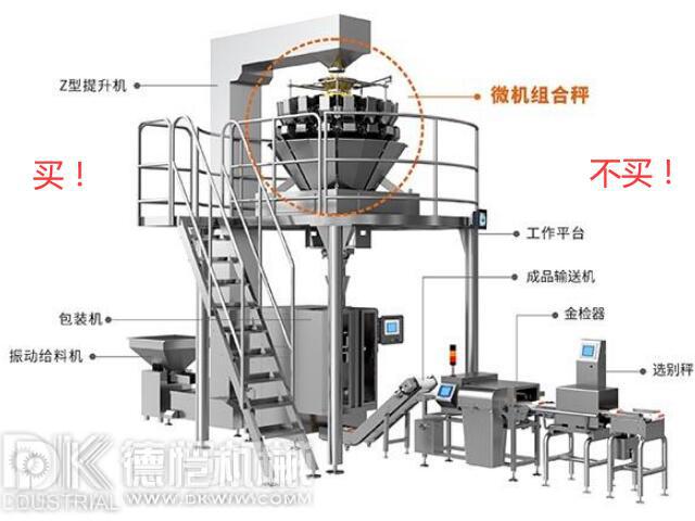 立式自動包裝機